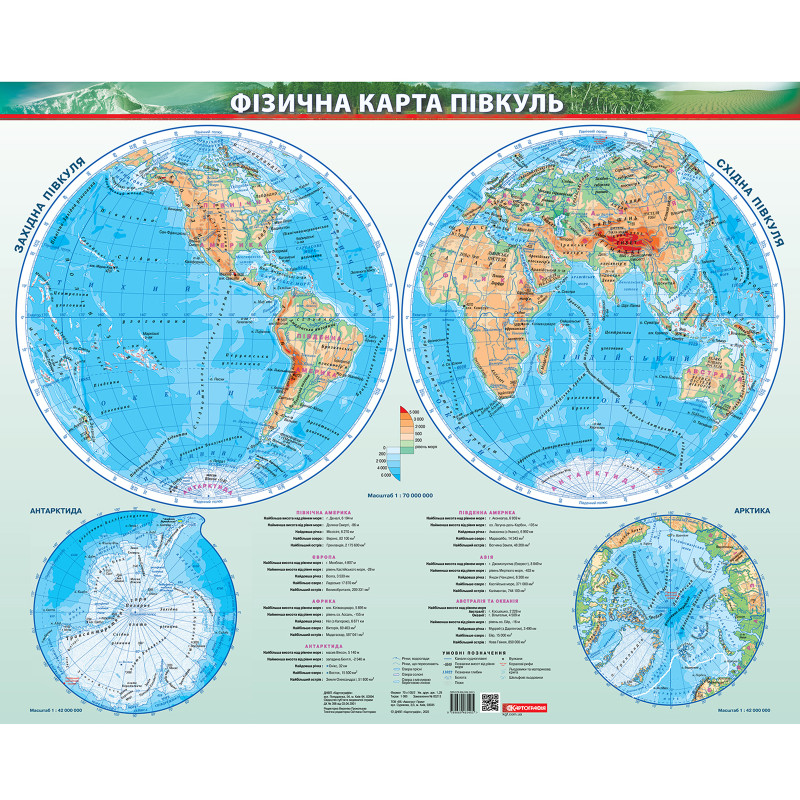 Фізична карта півкуль м-б 1:70 000 000 ламінована