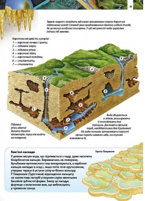 Книга Дитяча енциклопедія. Дива планети Земля. Фото 5