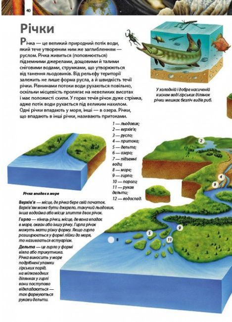 Книга Дитяча енциклопедія. Дива планети Земля. Фото 6