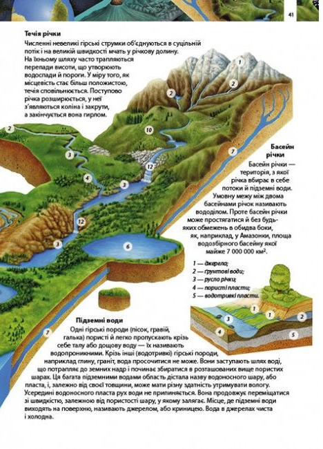 Книга Дитяча енциклопедія. Дива планети Земля. Фото 7