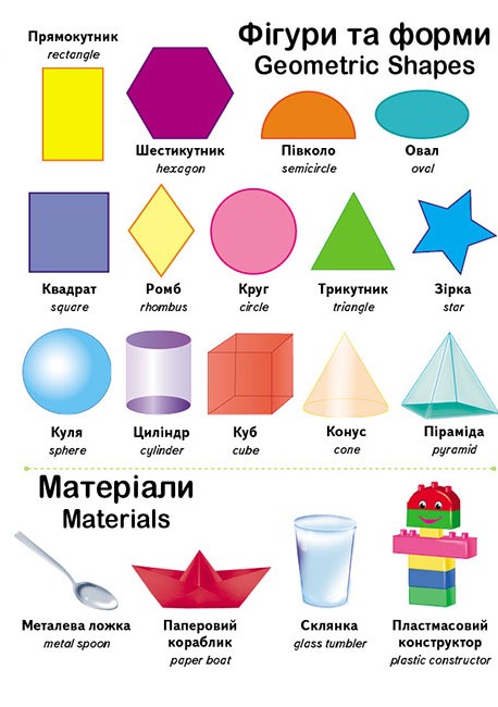 Книга Моя перша книга. Перші знання малюка+англійська. Фото 13