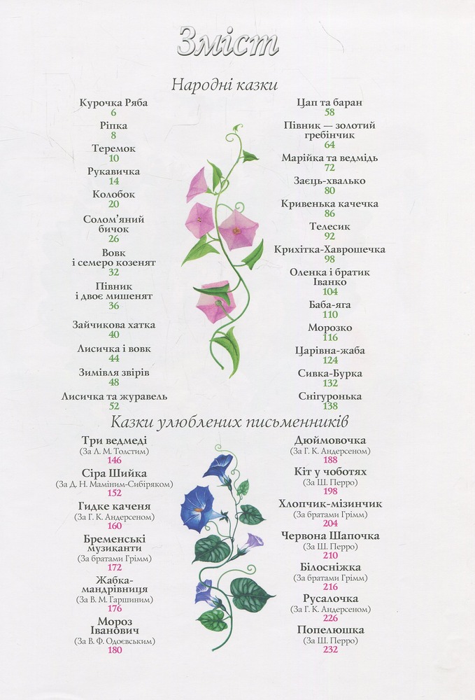 Книга Золота колекція. Улюблені казки малюка. Фото 3