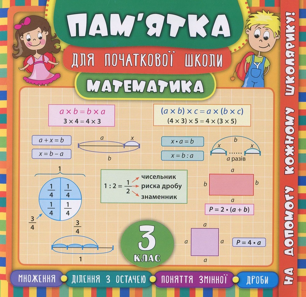 Книга Пам’ятка для початкової школи. Математика. 3 клас