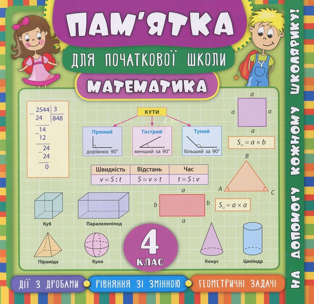 Книга Пам’ятка для початкової школи. Математика. 4 клас