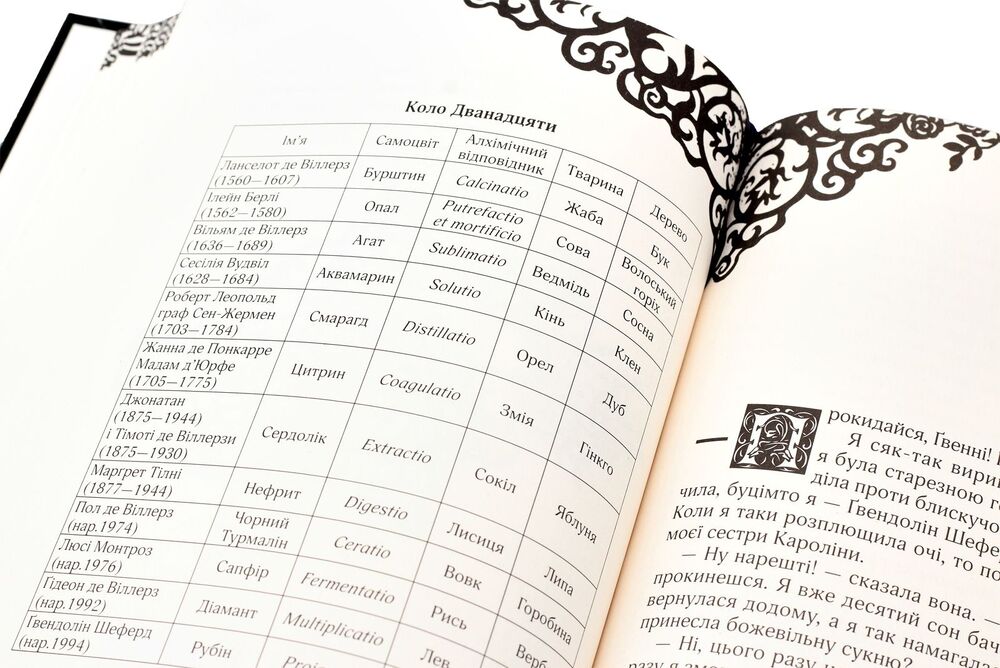 Книга Timeless. Книга 2. Сапфірова книга - Керстін Гір. Фото 5