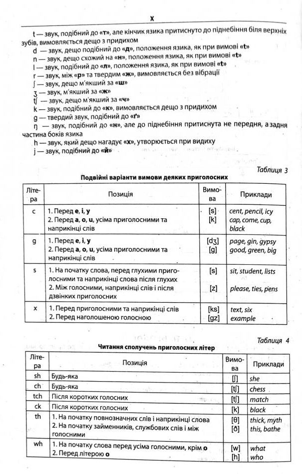 Школа Сучасний англо-український та українсько-англійський словник (100 000 слів) - М. Зубков. Фото 10