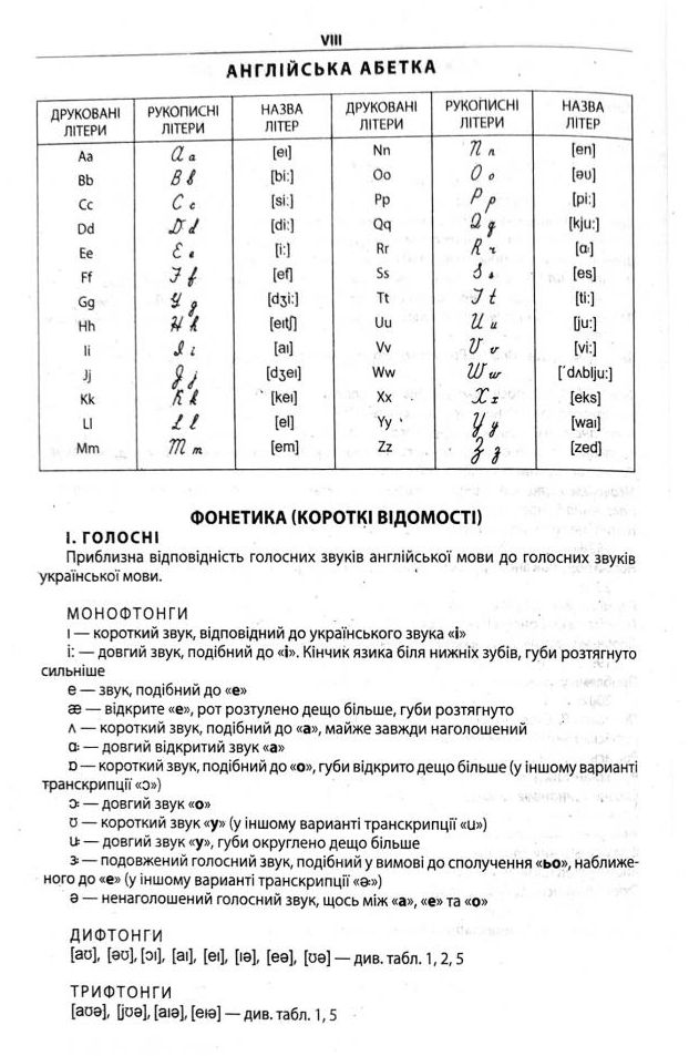 Школа Сучасний англо-український та українсько-англійський словник (100 000 слів) - М. Зубков. Фото 8