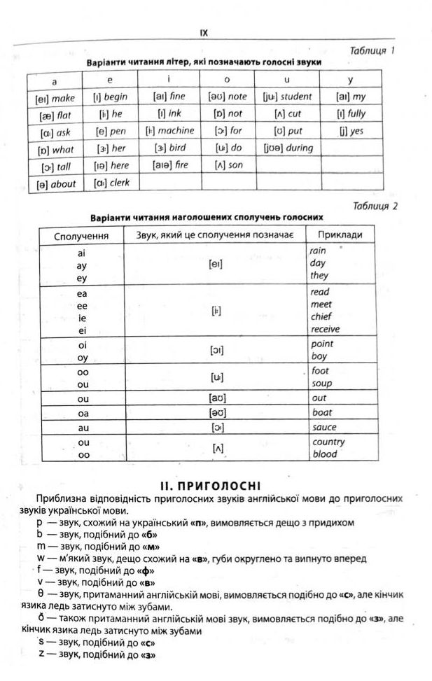 Школа Сучасний англо-український та українсько-англійський словник (100 000 слів) - М. Зубков. Фото 9