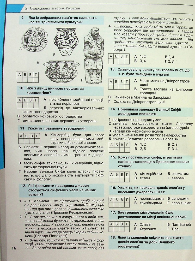 Літера ЗНО 2025 Комплексне видання Історія України . Фото 17