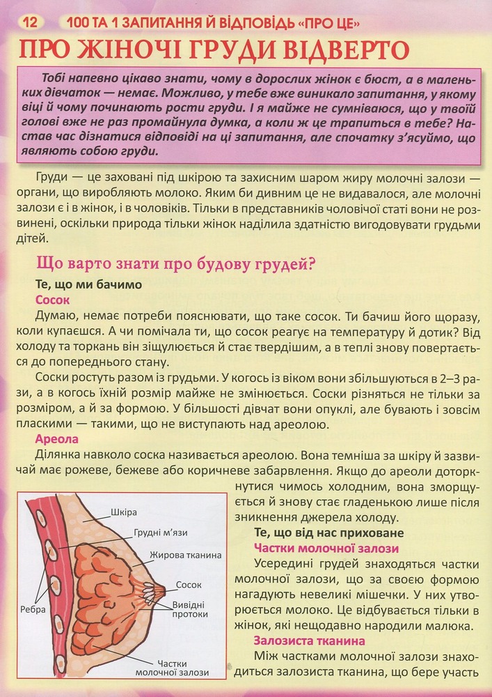 Книга 100 та 1 запитання й відповідь про це. Все, про що підлітки соромляться говорити з дорослими - Аліна Котка. Фото 12