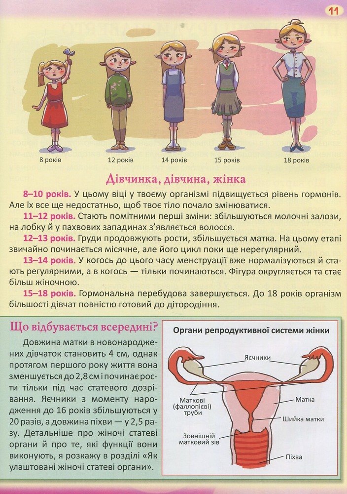 Книга 100 та 1 запитання й відповідь про це. Все, про що підлітки соромляться говорити з дорослими - Аліна Котка. Фото 11