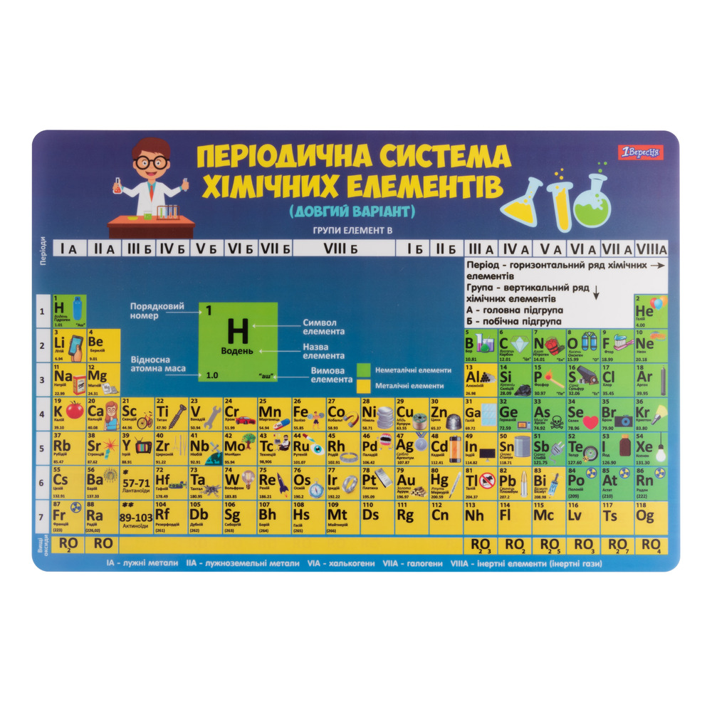 Підкладка для столу пластикова 1 Вересня Таблиця Менделєєва 42x29 см 491473