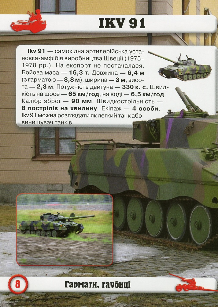 Книга Світ навколо нас. Артилерійське та ракетне озброєння. Фото 8