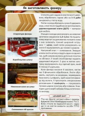 Книга Світ навколо нас. Як це зроблено. Фото 13