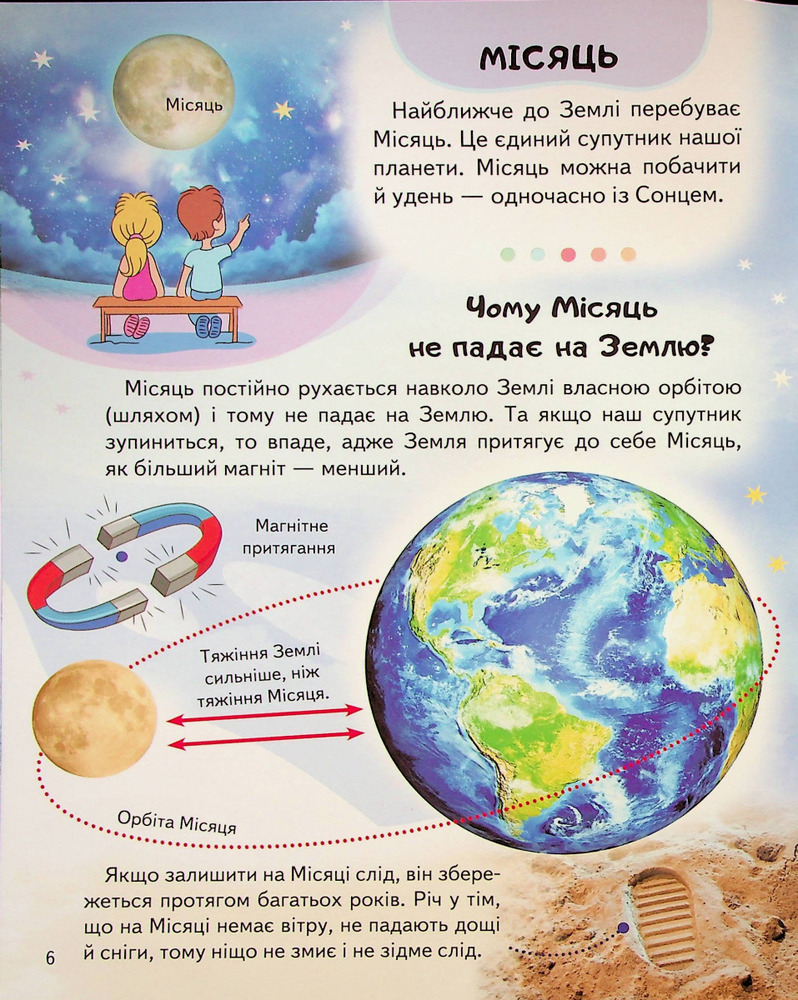 Енциклопедія Космос. Унікальні факти, цікава інформація. Фото 8