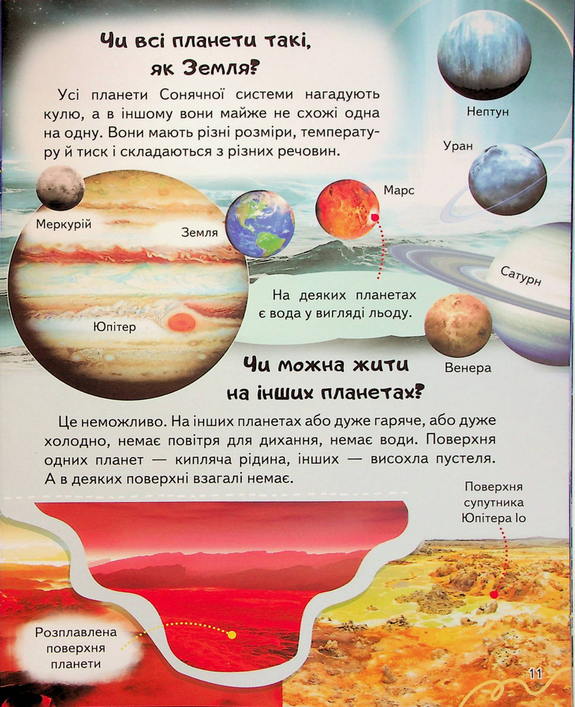 Енциклопедія Космос. Унікальні факти, цікава інформація. Фото 13