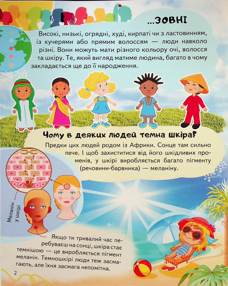 Енциклопедія Тіло людини. Унікальні факти, цікава інформація. Фото 4