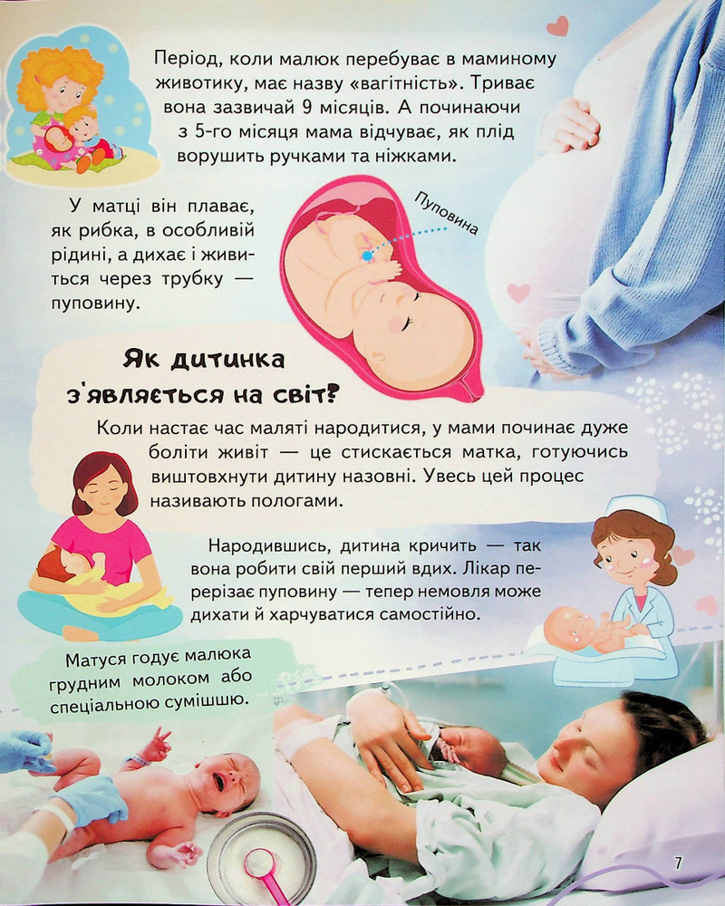 Енциклопедія Тіло людини. Унікальні факти, цікава інформація. Фото 9