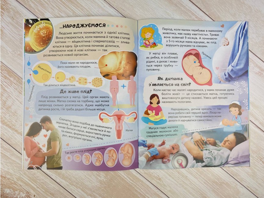 Енциклопедія Тіло людини. Унікальні факти, цікава інформація. Фото 3