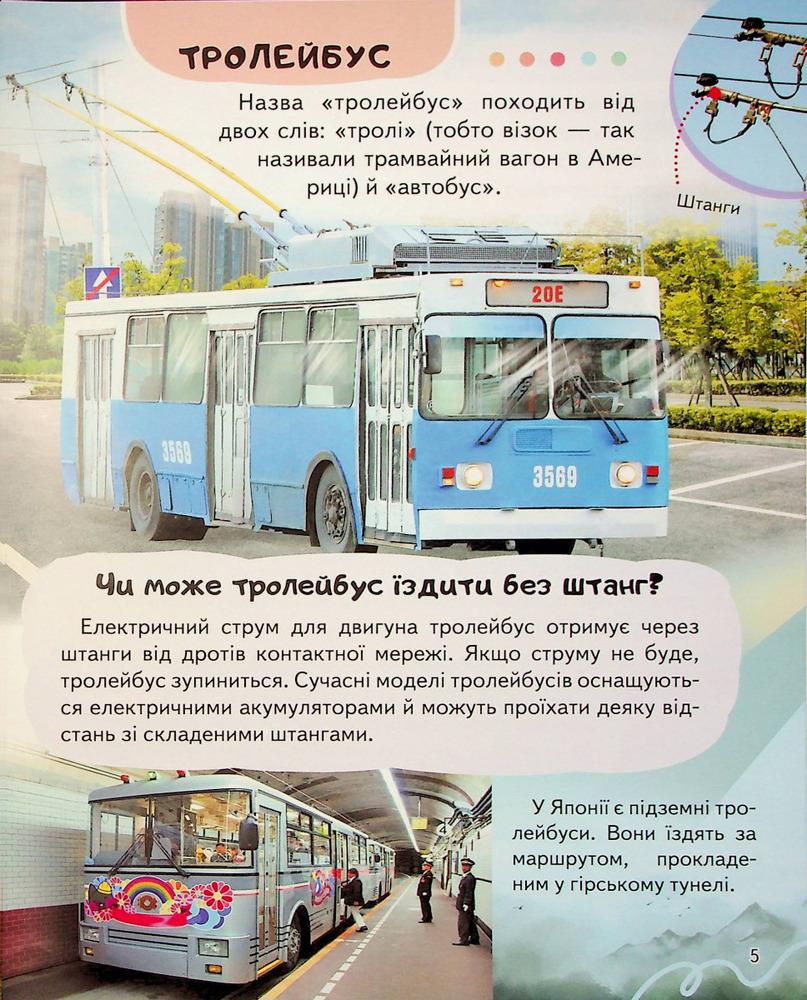 Енциклопедія Транспорт. Унікальні факти, цікава інформація. Фото 7