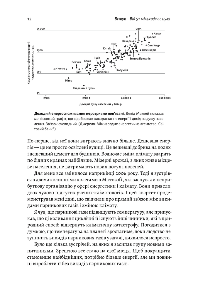 Лабораторія Як відвернути кліматичну катастрофу. Де ми зараз і що нам робити далі - Білл Гейтс. Фото 6