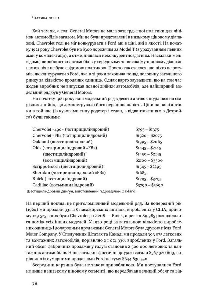 Книга Моя історія в General Motors - Альфред Слоун. Фото 19