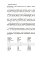 Книга Що ми їмо. Як харчова революція змінює наші життя і світ навколо - Бі Вілсон. Фото 11