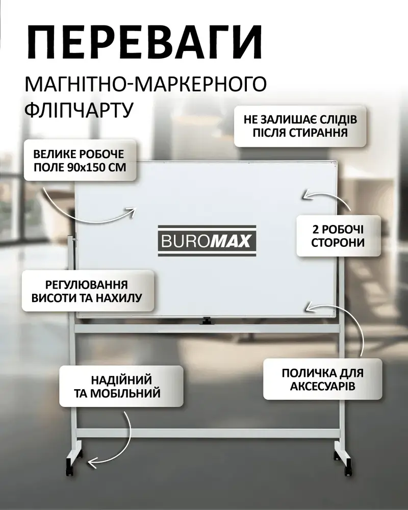 Фліпчарт двохсторонній магнітний Buromax для письма маркером, 90х150 cм, горизонтальний, алюмінієва рамка BM.0202. Фото 3