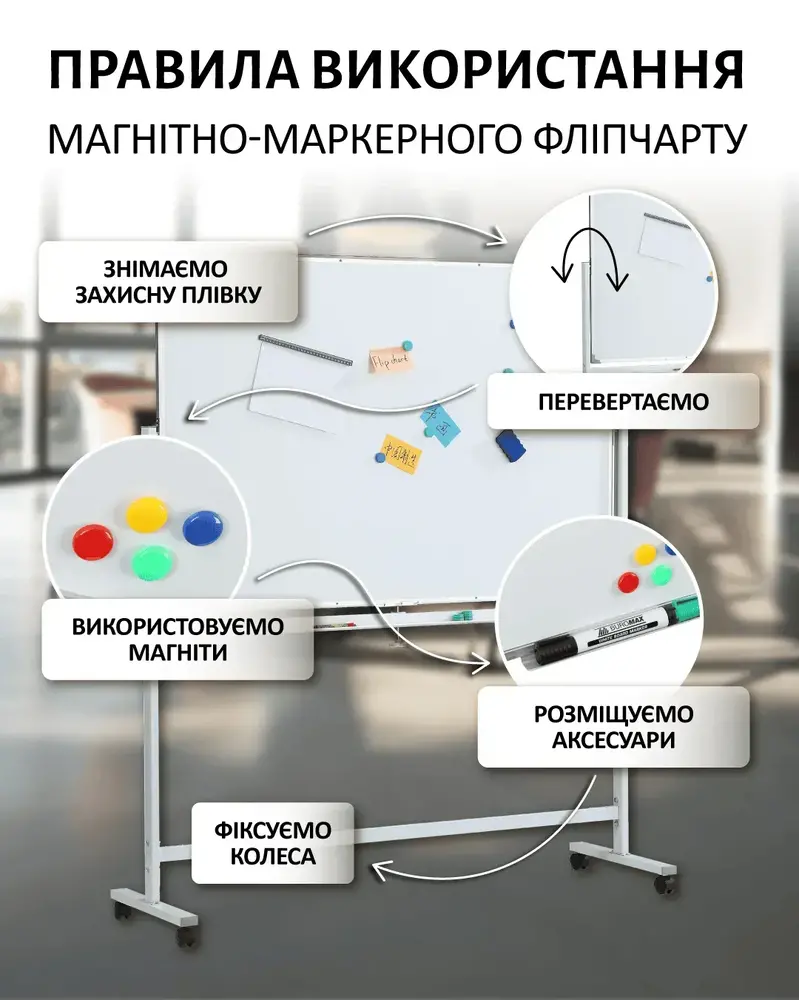Фліпчарт двохсторонній магнітний Buromax для письма маркером, 90х150 cм, горизонтальний, алюмінієва рамка BM.0202. Фото 4