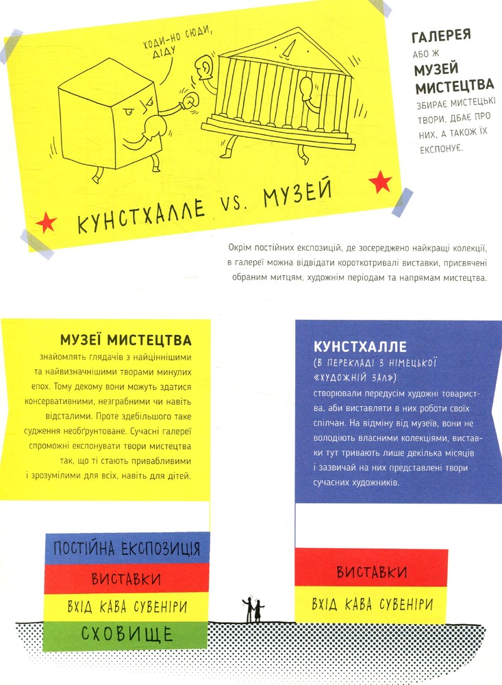 Книга Як творити галерею - Мартін Содомка. Фото 4