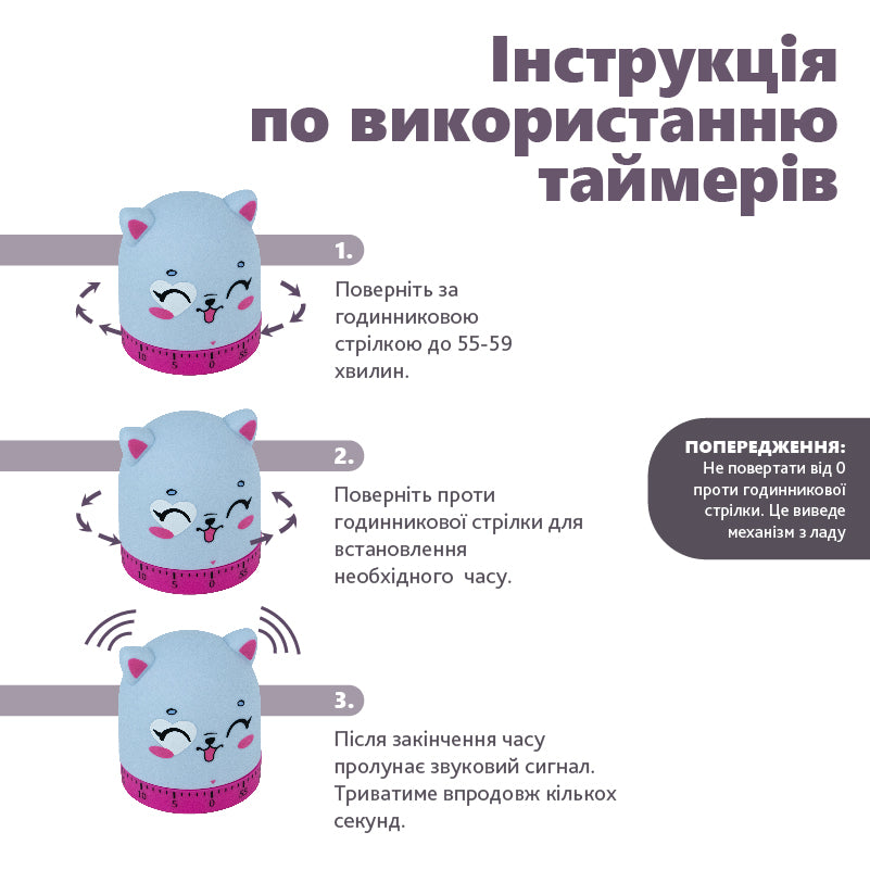 Таймер механічний Kite Cat K24-173-1. Фото 7