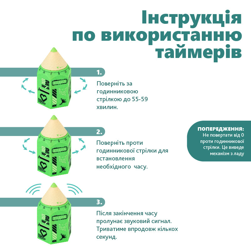 Таймер механічний Kite UFO K24-171-3. Фото 8