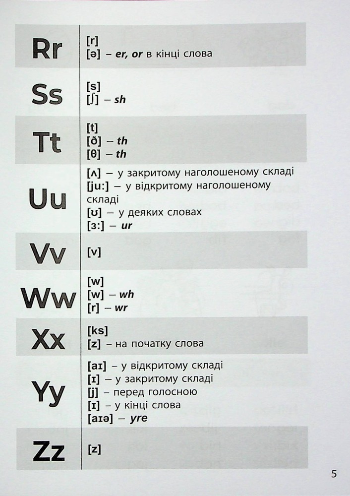 Книга 3000 вправ та завдань. Англійська мова. 1-2 класи. Читання. Фото 6