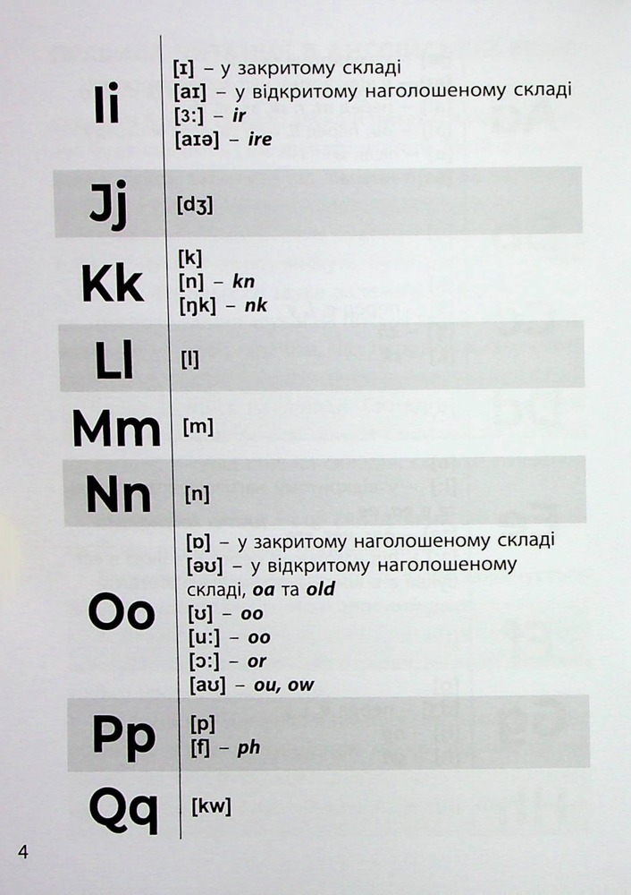 Книга 3000 вправ та завдань. Англійська мова. 1-2 класи. Читання. Фото 5