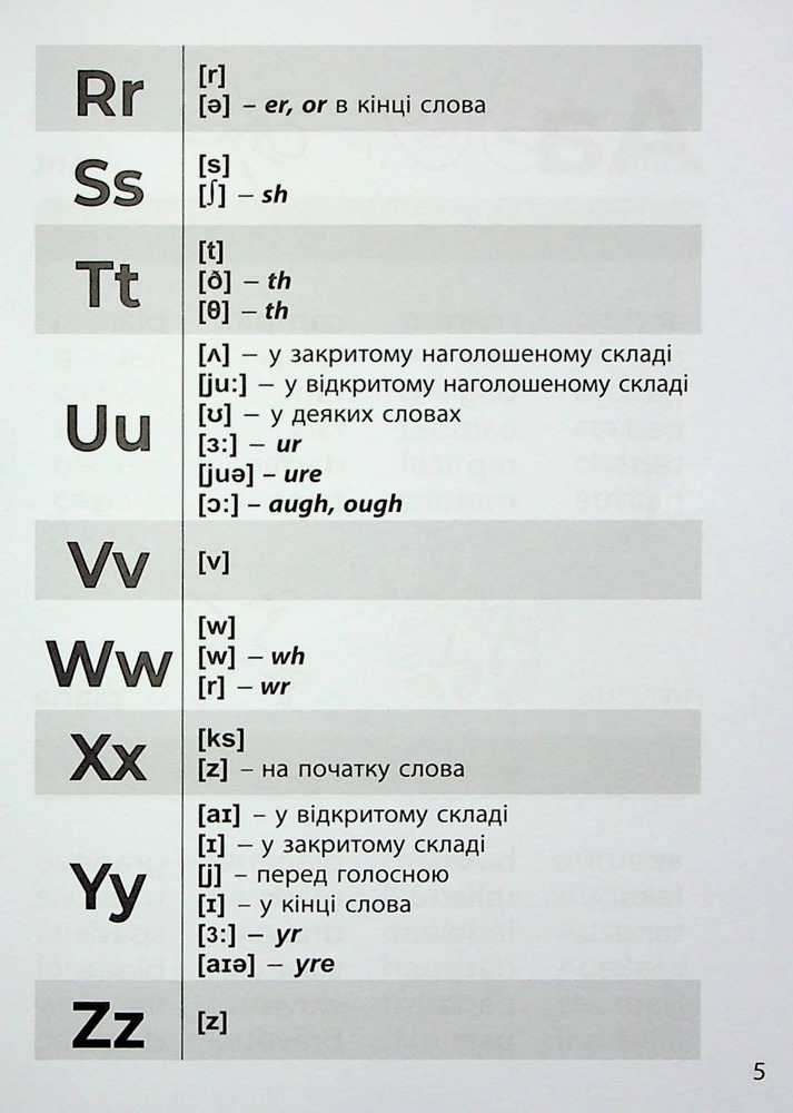 Книга 3000 вправ та завдань. Англійська мова. 2-4 класи. Читання. Фото 6