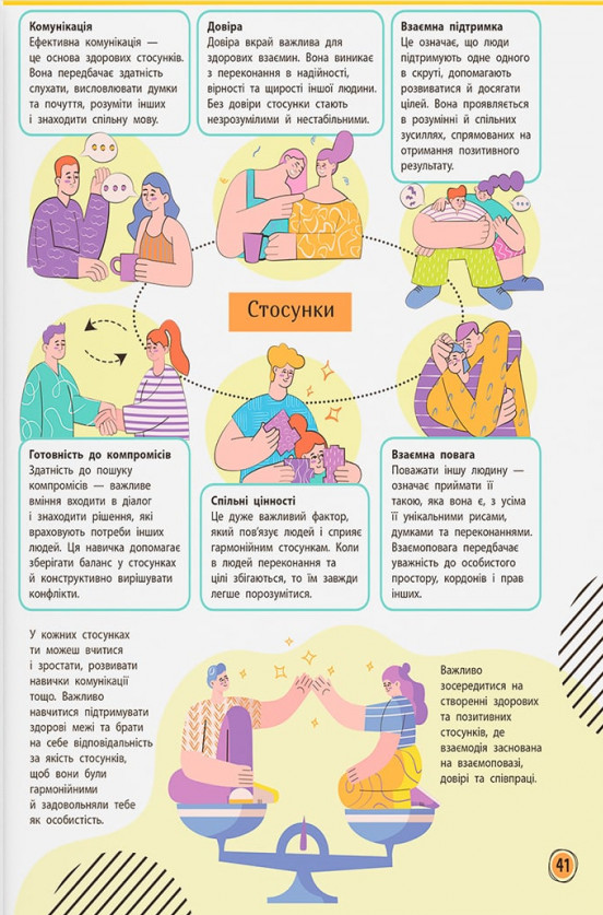 Книга Сучасний НЕпідручник. Твій внутрішній світ. Фото 12