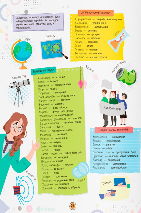 Книга Сучасний НЕпідручник. Українська мова. Фото 11