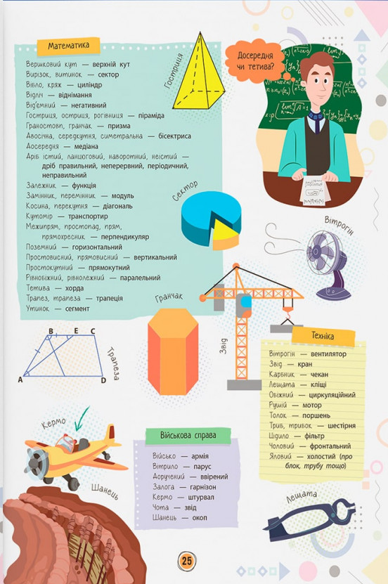Книга Сучасний НЕпідручник. Українська мова. Фото 12
