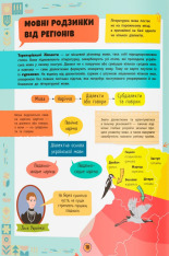 Книга Сучасний НЕпідручник. Українська мова. Фото 9