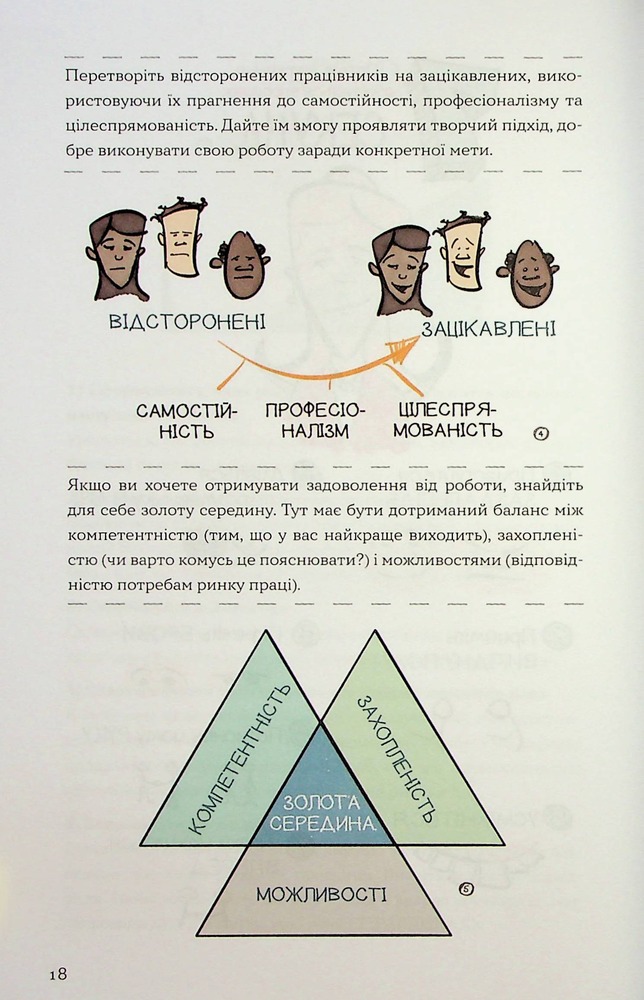 Книга MBA: наочний курс. Два роки навчання у бізнес-школі в одній надзвичайно цінній і крутій книжці - Джейсон Беррон. Фото 20