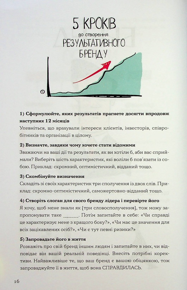 Книга MBA: наочний курс. Два роки навчання у бізнес-школі в одній надзвичайно цінній і крутій книжці - Джейсон Беррон. Фото 18