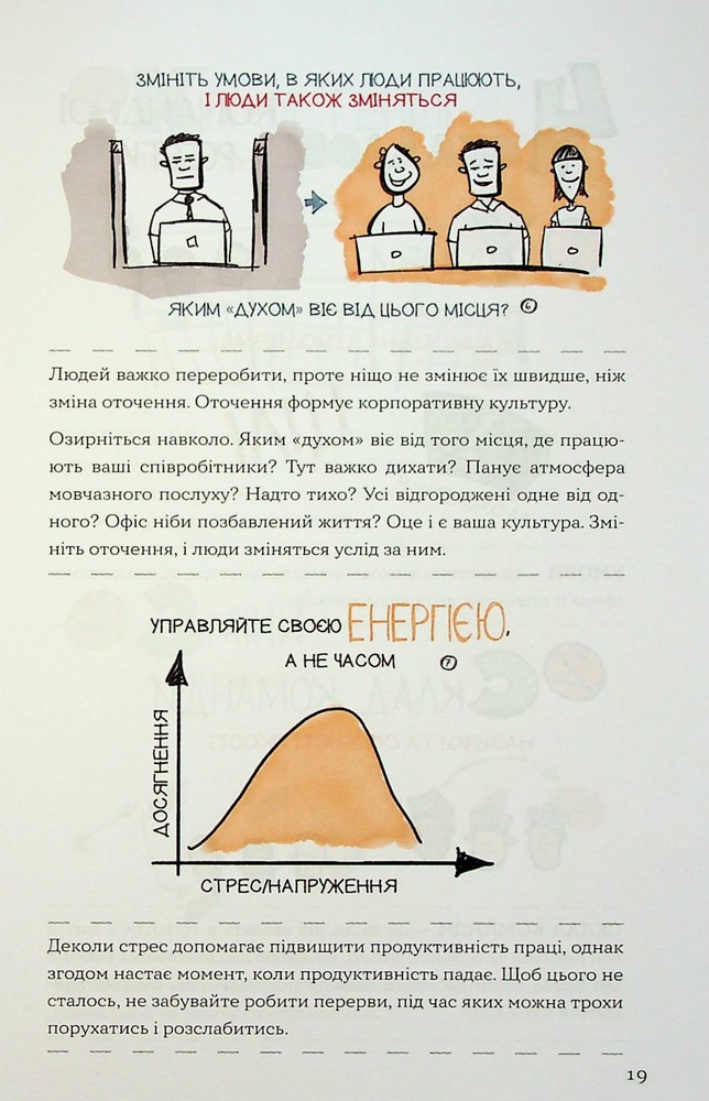Книга MBA: наочний курс. Два роки навчання у бізнес-школі в одній надзвичайно цінній і крутій книжці - Джейсон Беррон. Фото 21