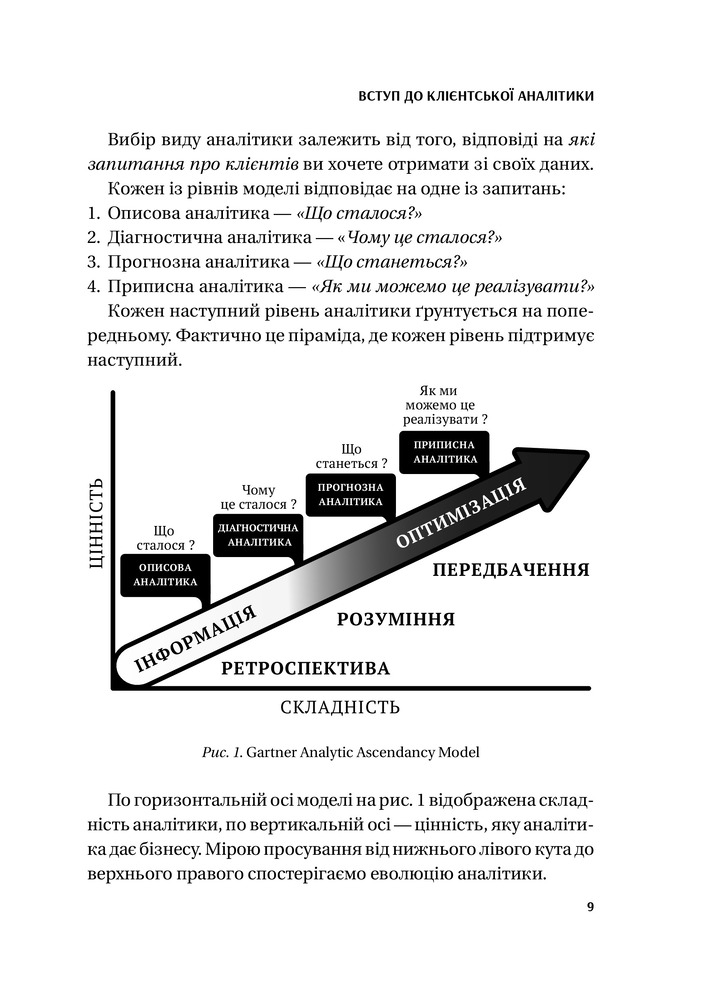 Віват Клієнтська аналітика. Як зрозуміти покупців, підвищити їхню лояльність і збільшити доходи компанії - Ірина Чубукова. Фото 12