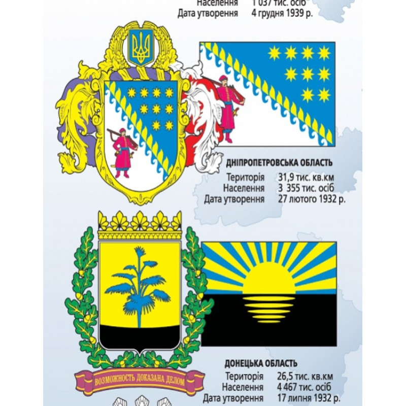 Україна. Політико-адміністративна карта, м-б 1:3 000 000 на картоні ламінована. Фото 3