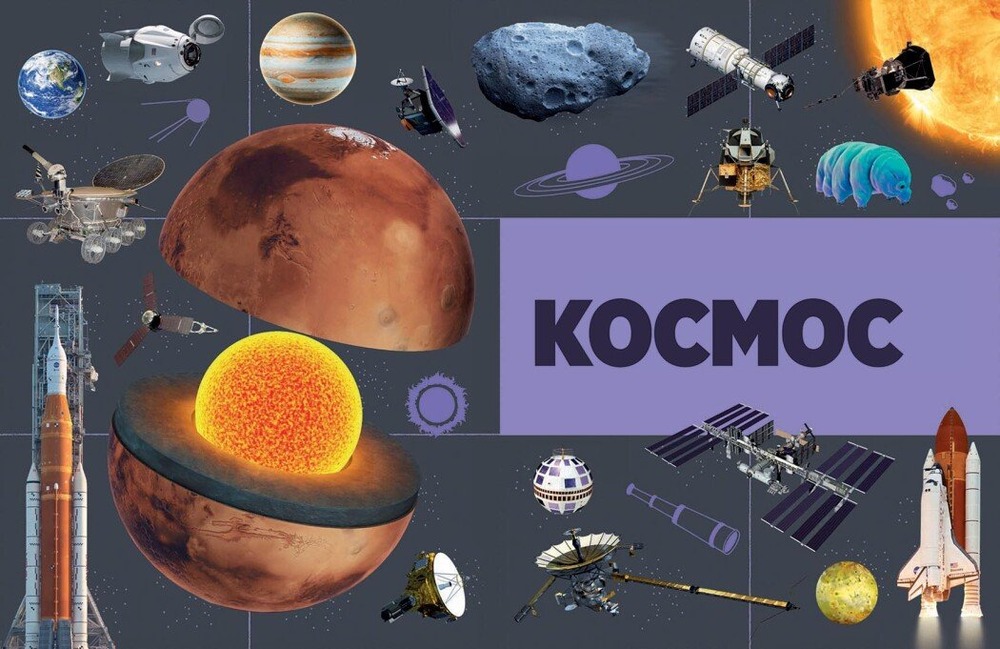 Книга Найповніша енциклопедія всього.Твій довідник про світ DK. Фото 4