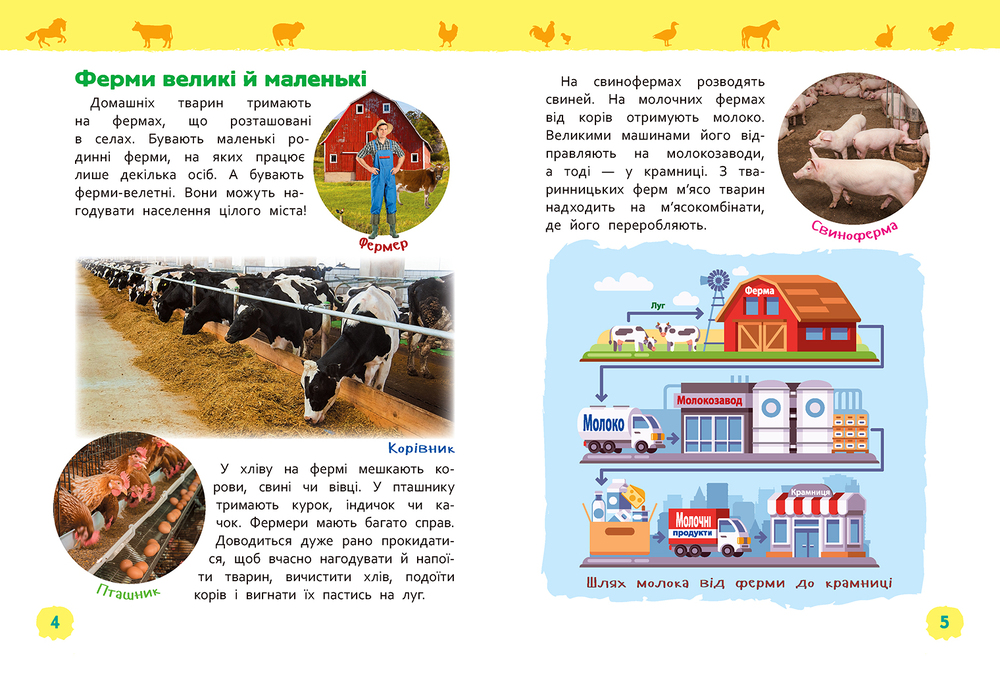 Моя перша енциклопедія. Тварини ферми. Фото 5