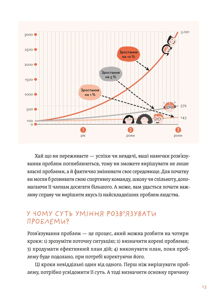 Книга Уміння розв’язувати проблеми 101. Проста книжка для розумних людей - Кен Ватанабе. Фото 11