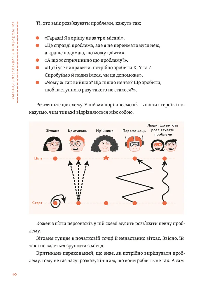 Книга Уміння розв’язувати проблеми 101. Проста книжка для розумних людей - Кен Ватанабе. Фото 8