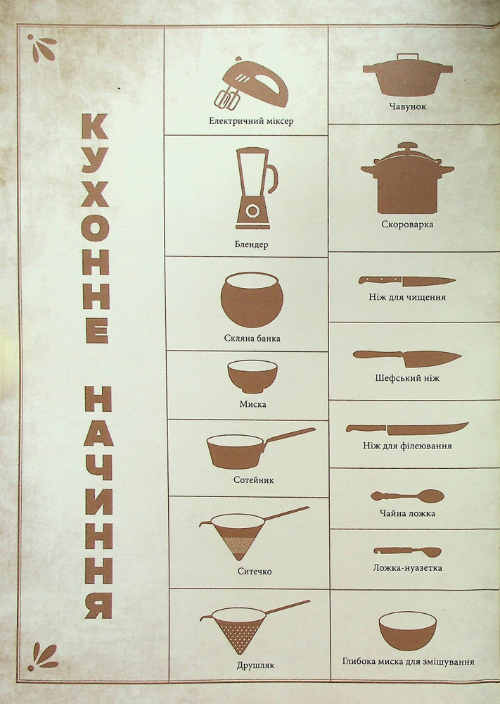 Книга Гастроноґік - Тібо Вілланова, Максім Леонар. Фото 10