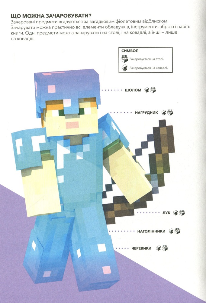 Книга Minecraft. Довідник Чарів та зілля - Стефані Мілтон. Фото 14